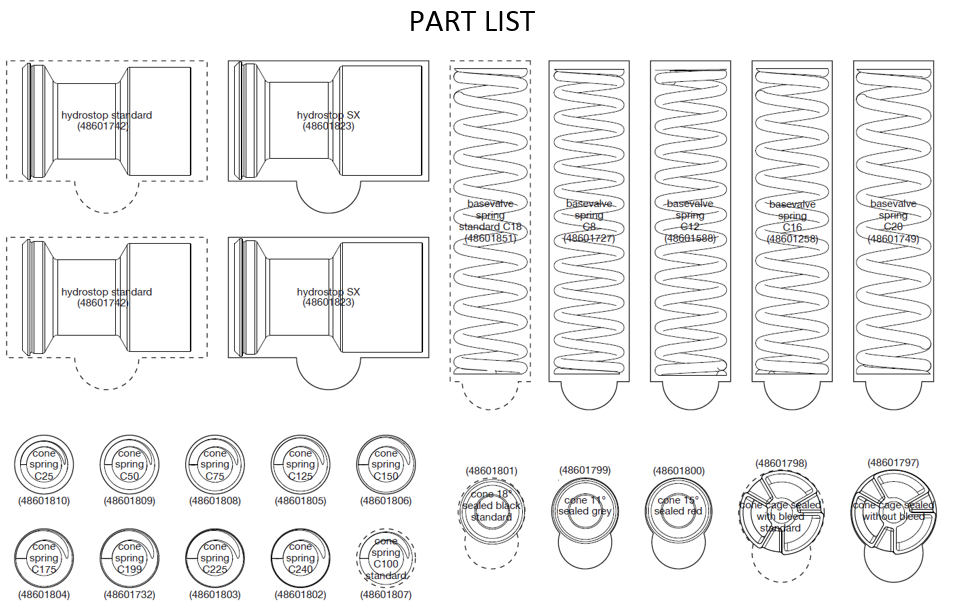 Optional Parts Kit AER 48 Cone Valve