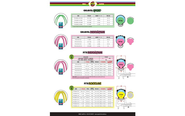 Pepi's Tire Noodle - Runflat Rokk 27.5 Large