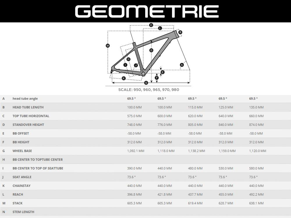 SCOTT Scale 965 Slate Grey Size XL