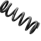 Spring, Metric Coil