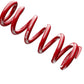 Spring, Metric Coil